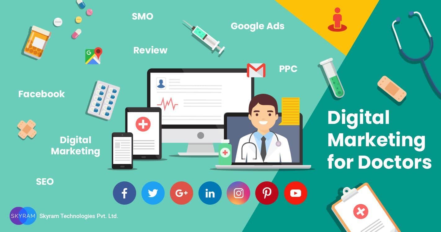 Effective Digital Marketing Strategies for Doctors in 2019