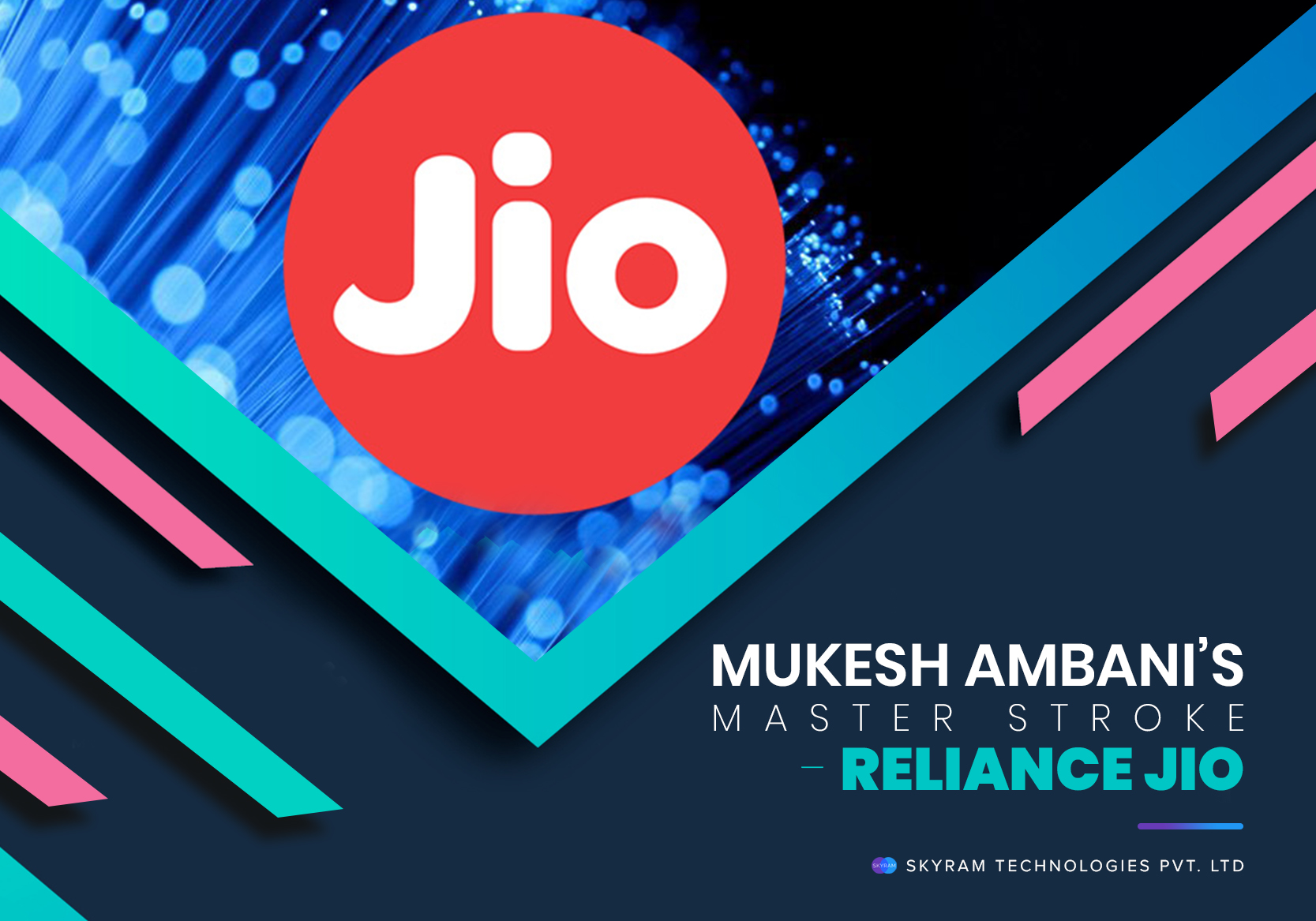 Marketing Campaign Study - Reliance Jio - Skyram Technologies