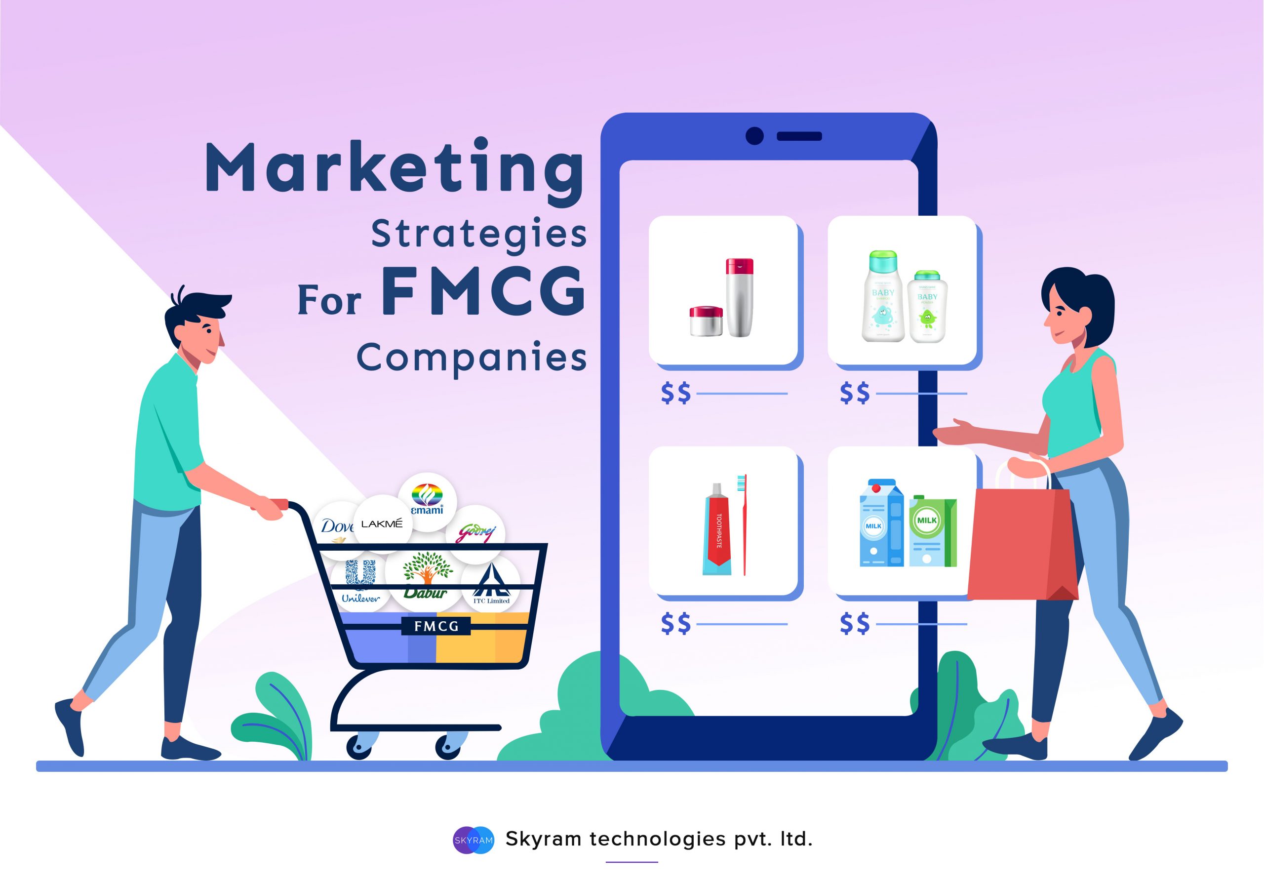 Marketing Strategies For FMCG Companies - Skyram Technologies