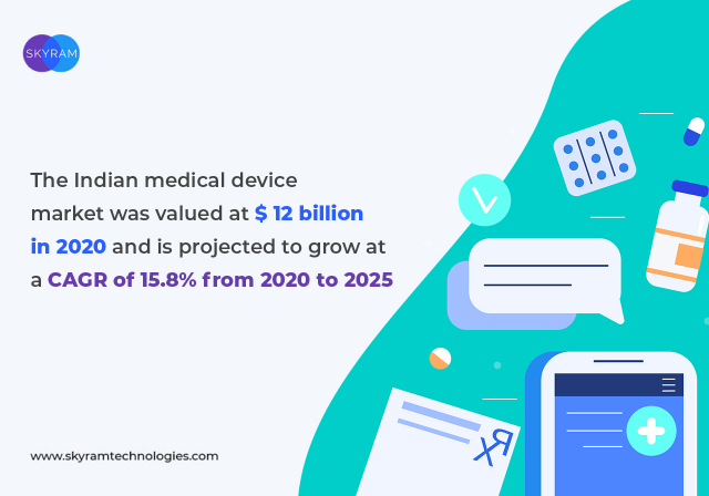 How Medical Device Manufacturers In India Can Effectively Differentiate ...