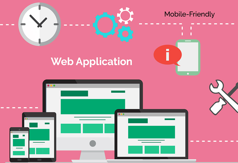 Web application2